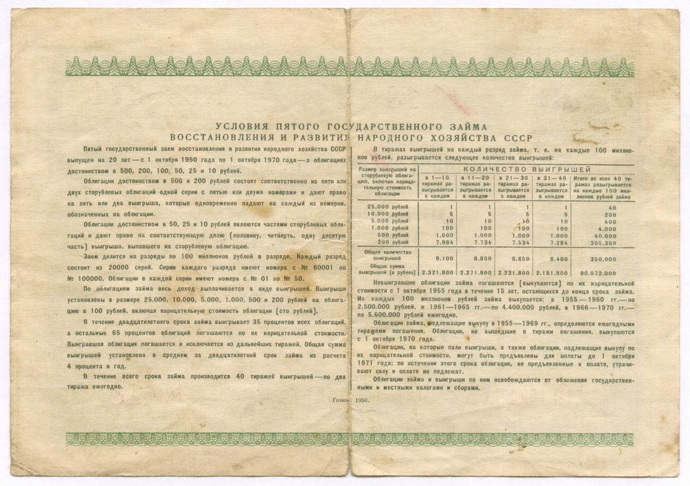 Облигация 25 рублей 1950 год. 5-ый заем восстановления и развития народного хозяйства. Серия № 099871. VG-F