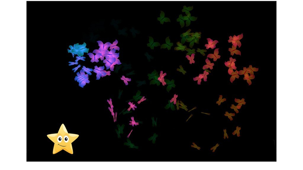 Программное обеспечение Look to Learn-программа для развития способности управления взглядом