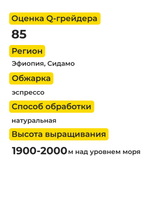 Кофе в зернах Эфиопия Чире Бура Эспрессо Specialty