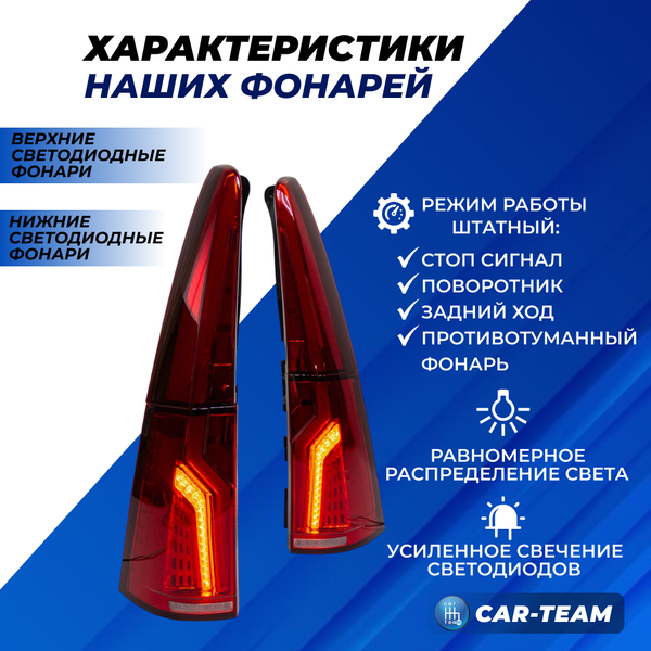 Задние фонари Лада Ларгус, Ларгус FL светодиодные в стиле Volvo, красные (RED+W)