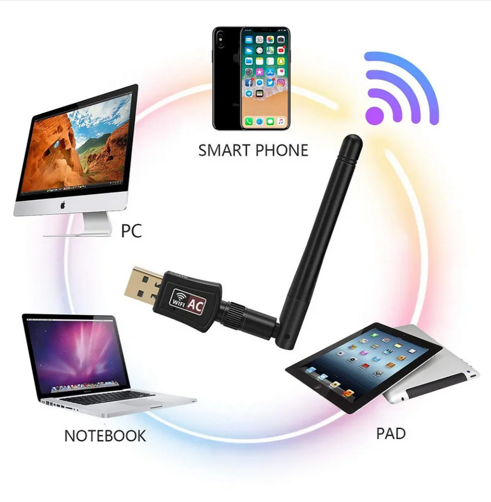 Wi-Fi адаптер Ritmix RWA 250 USB