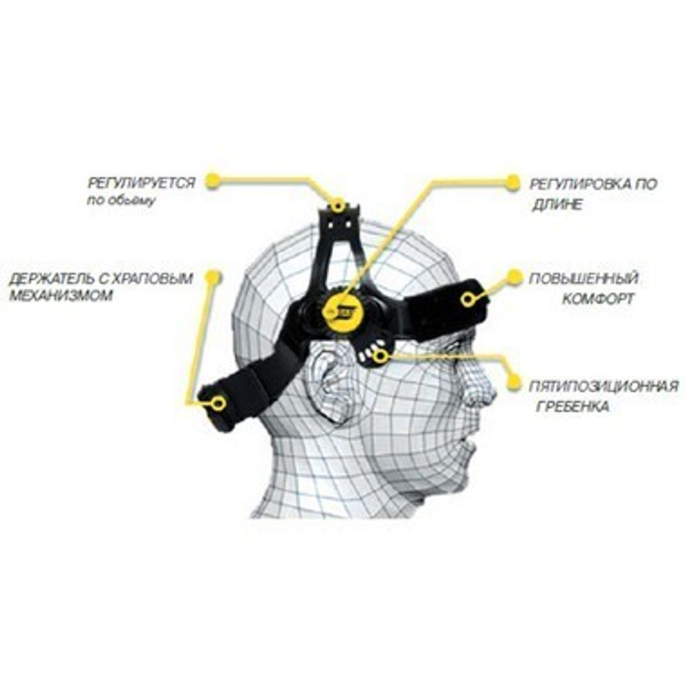Оголовье WARRIOR Tech Head Gear