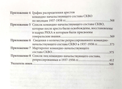 Политические репрессии командно-начальствующего состава. Северо-Кавказский военный округ, 1937-1938