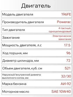 Генератор бензиновый электрический Powerac PR13700H2E-ATS (11кВт, 220В, 18л.с., АВТОЗАПУСК)
