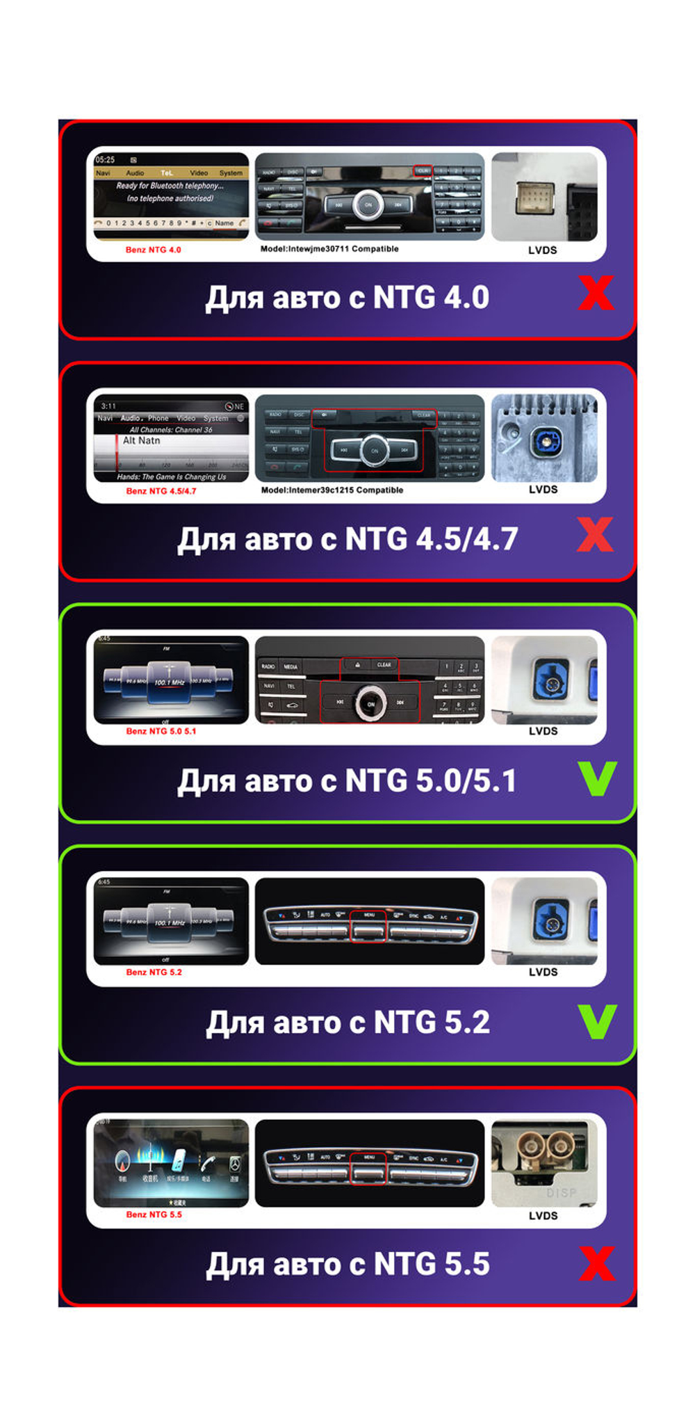 Комплект с разъёмами 12.3" Mercedes-Benz E-Class КУПЕ S207 A207 S212 C207【F2】2015 NTG 5.0 - Car-Smart LUX-UE207N50