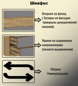 Шкаф Бостон 4-створчатый