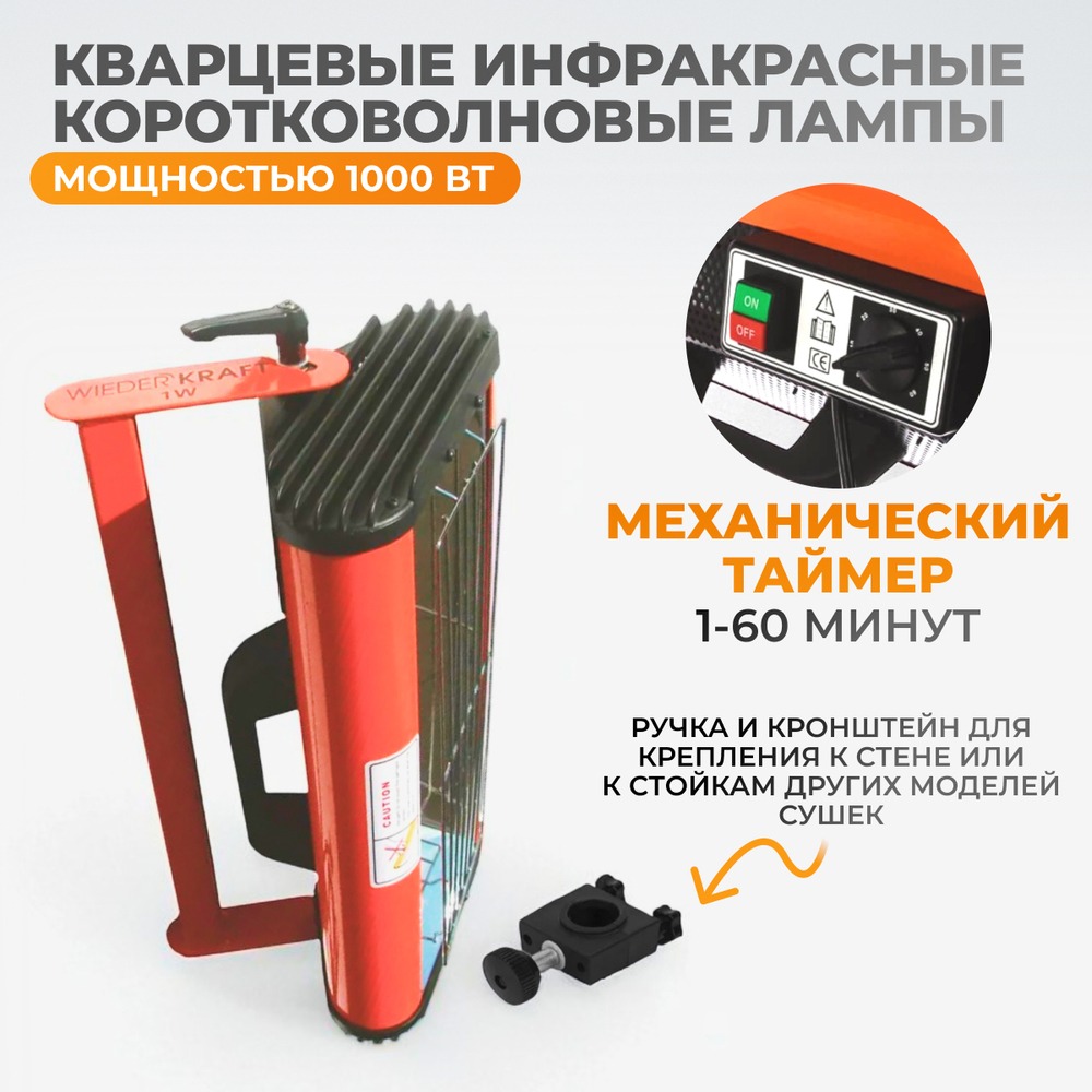 WDK-1W Однокассетная переносная ИК сушка