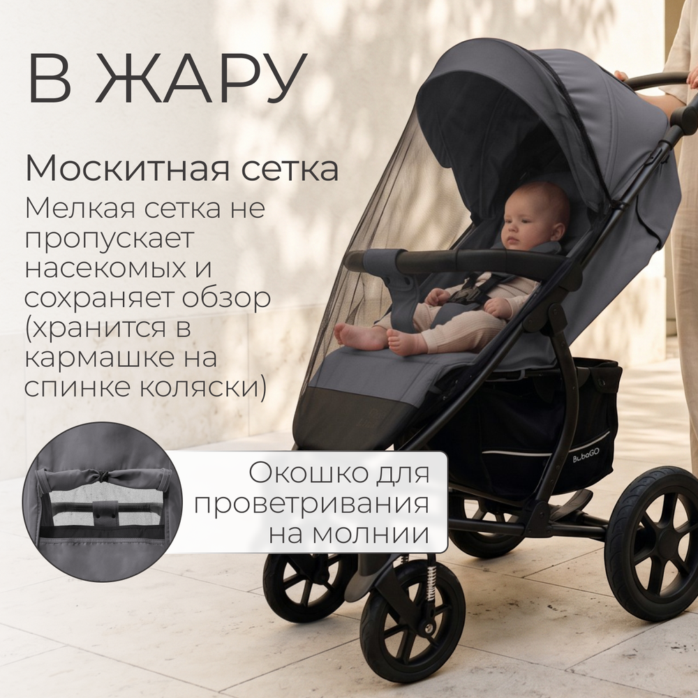 Прогулочная коляска BubaGO Model ONE
