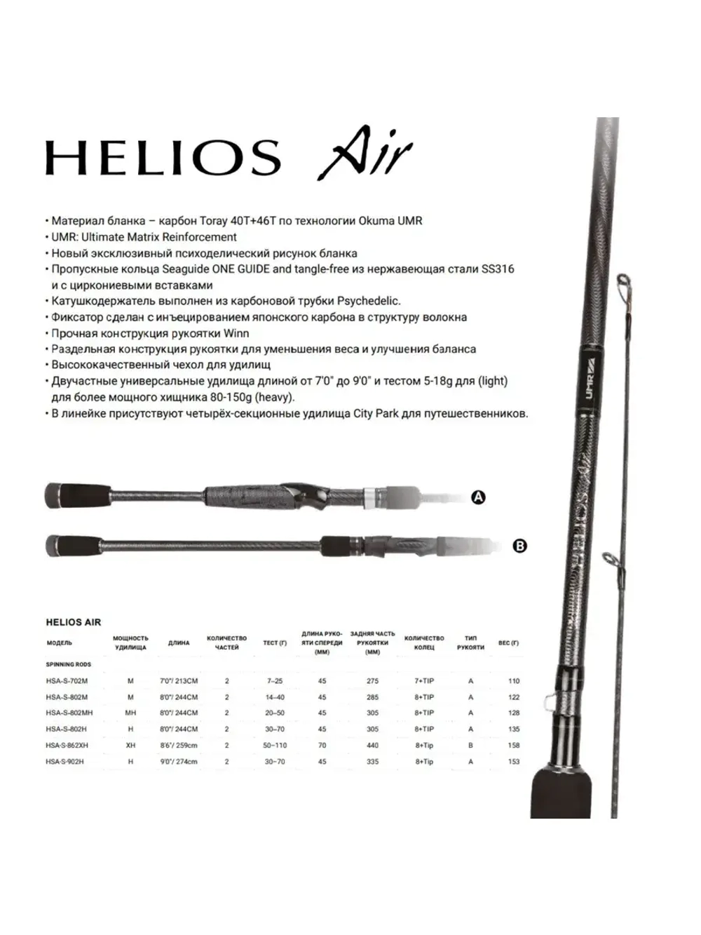 Спиннинг Helios Air 8'6'' 259cm 50-110g 2sec