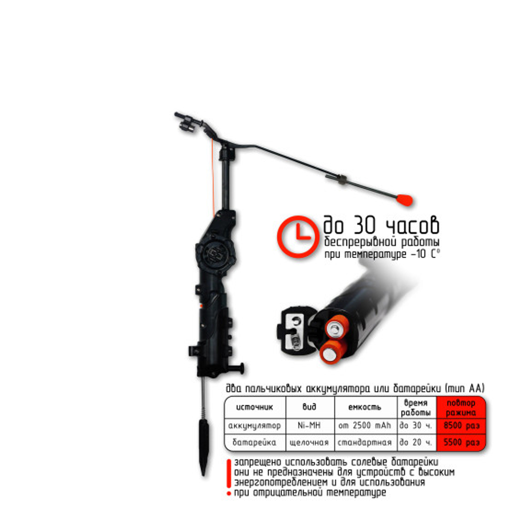 Электронная удочка Спутник фирмы Etovashe