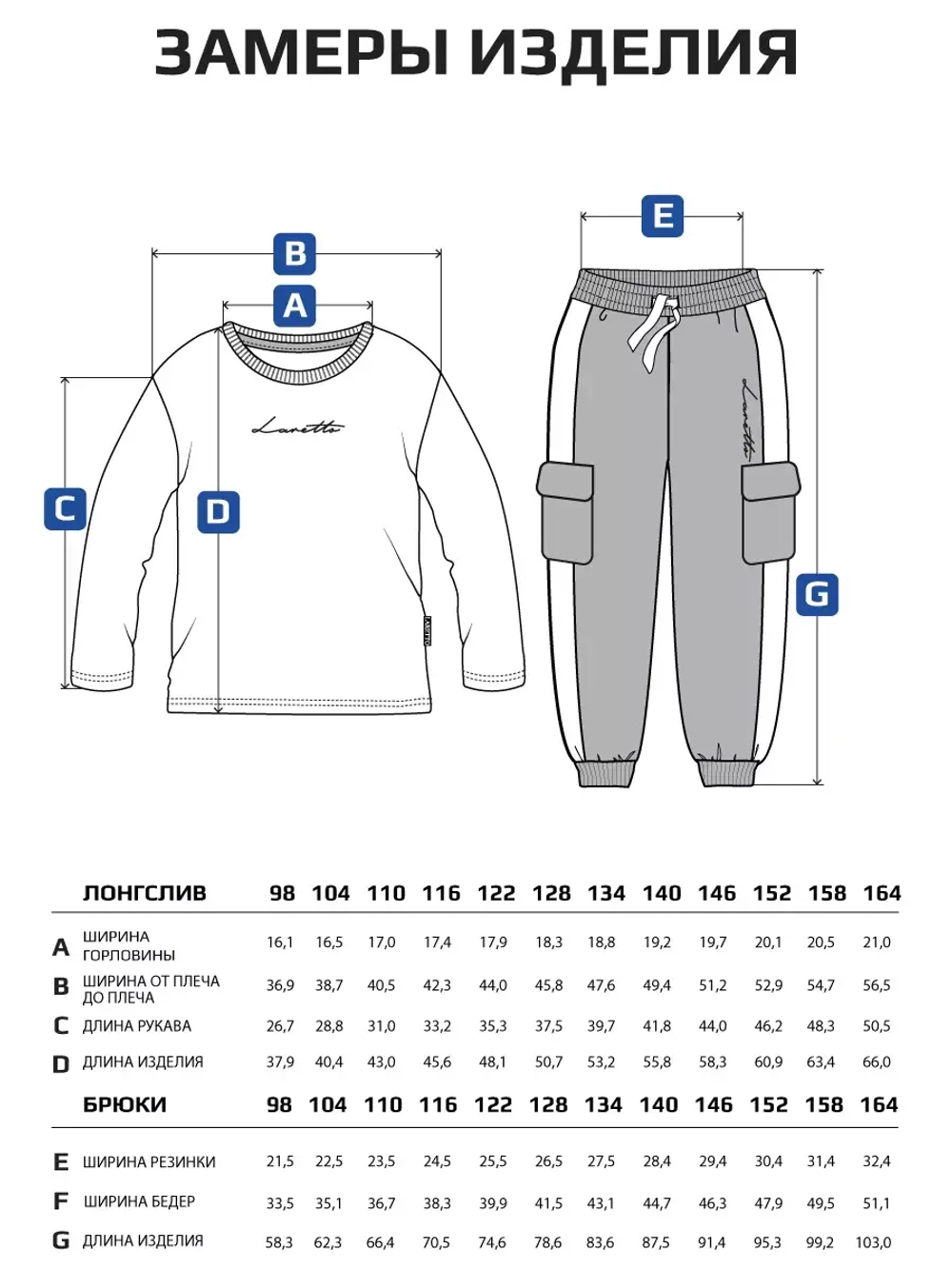 Спортивный костюм для мальчика в школу