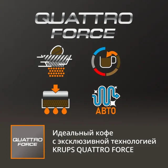 Автоматическая кофемашина KRUPS Intuition Preference+ EA875E10