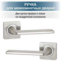 Ручка с магнитной защелкой, фиксатором и петлями TREND