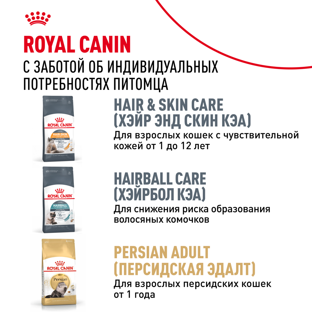 Royal Canin Persian Kitten Корм сухой сбалансированный для персидских котят 0,4 кг