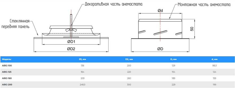 Анемостат-диффузор дизайнерский AIRG 200 (круг) RAL 9003 (под заказ)