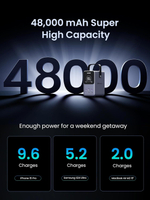 Мобильный аккумулятор Power Bank, 48000mAh, DigitalDisplay, 300W, серый, UGREEN 25286