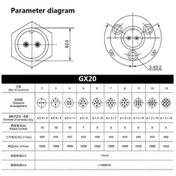 Авиационный разъем GX20 штекер + гнездо с гайкой для монтажа на корпус (папа + мама)