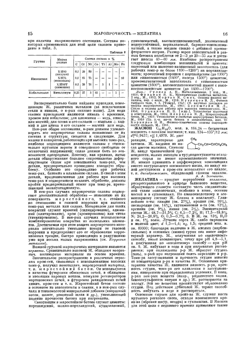 Краткая химическая энциклопедия. Том 2. Статьи от Ж до "Малоновый эфир" | И.Л. Кнунянц