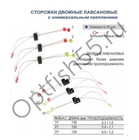 Сторожок Лавсановый двойной Пирс