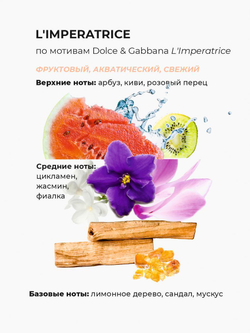 Cosmex Parfumed Mist L'Imperatrice Парфюмированный мист для тела и волос Императрица 250 ml