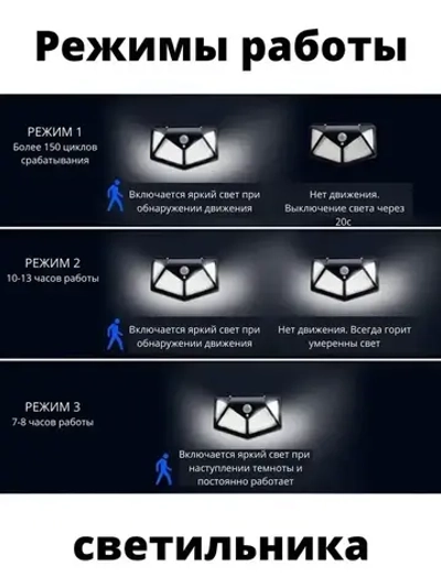 Свет&Сад Уличный светильник, Без цоколя, количество ламп:1шт