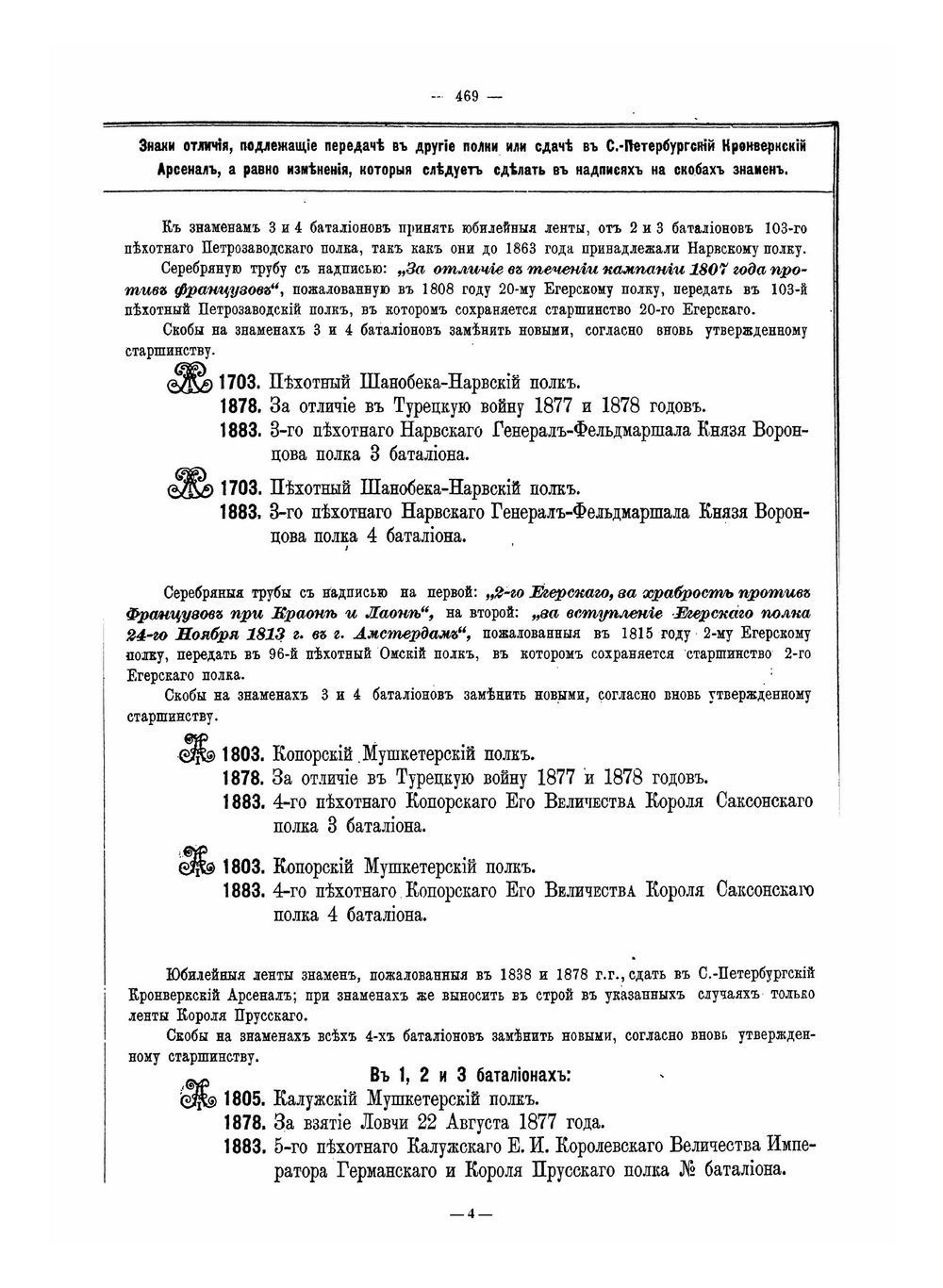 Расписание 164 пехотных полков, с показанием старшинства и знаков отличия, которые должны быть им присвоены | Г.В. Суворов