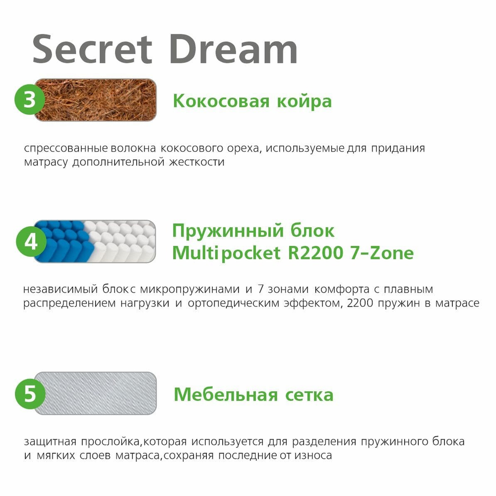 Матрас Secret Dream