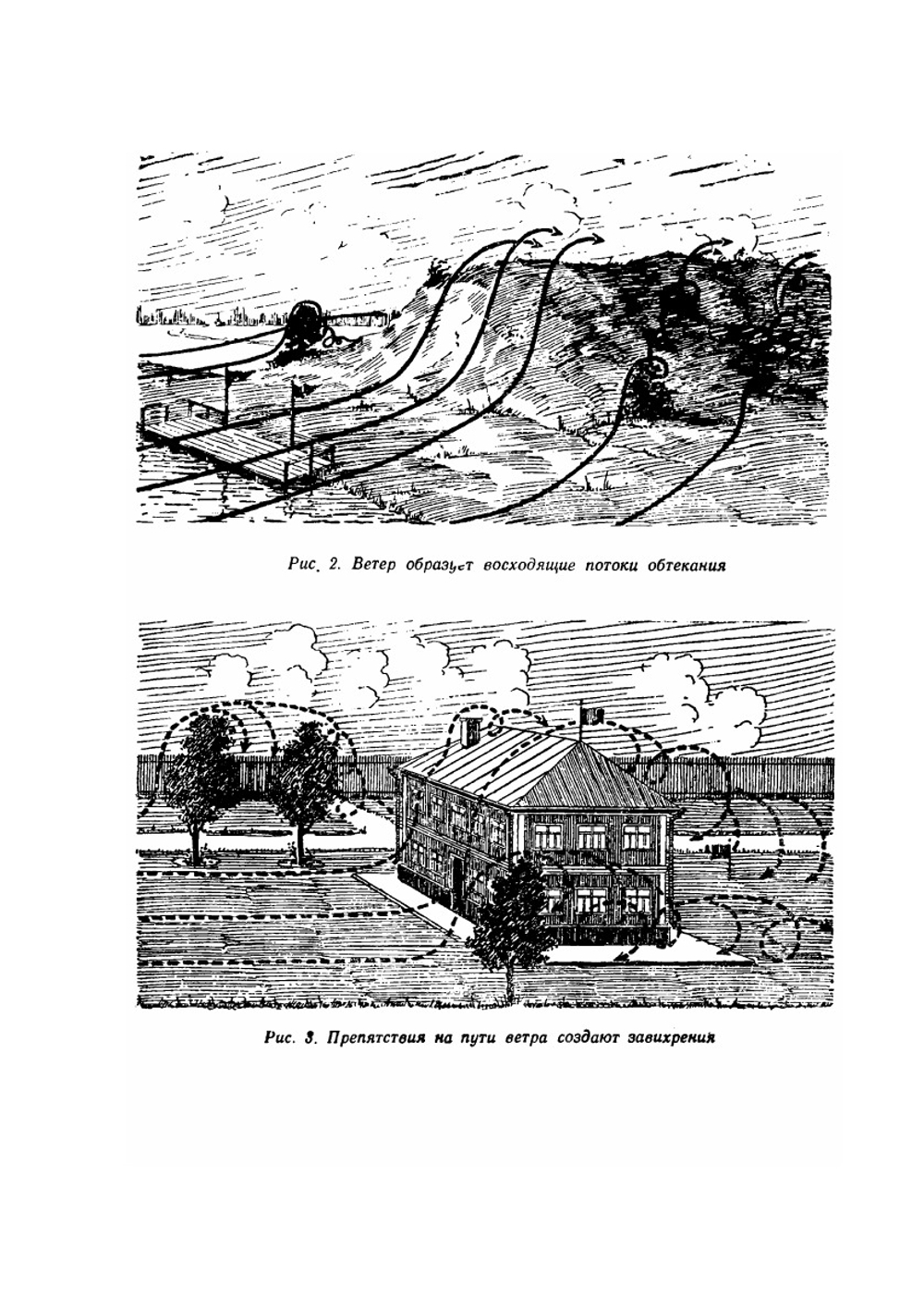 Бумажные летающие модели | П.Л. Анохин