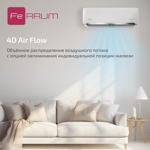 Сплит-система FeRRUM Force Full DC inverter iFIS18F2С/iFOS18F2С — (4)