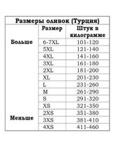 Маслины Marmarabirlik S в рассоле слабосоленые 400 г 2 шт