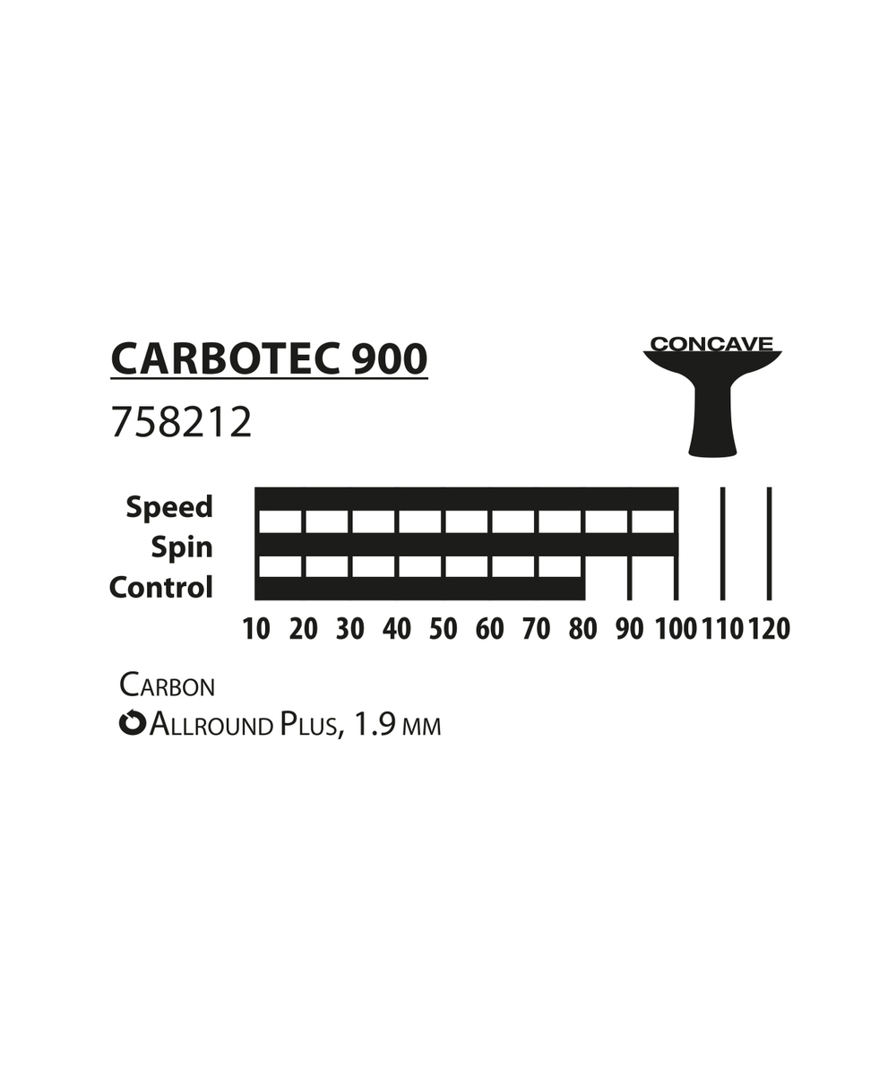 Ракетка для настольного тенниса Carbotec 900, carbon