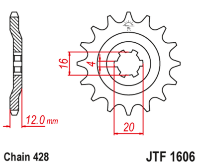 JTF1606