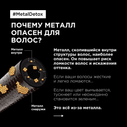 L'Oreal Professionnel Serie Expert Metal Detox - Несмываемый крем 100 мл