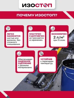 Жидкая резина "Гидроизол ПБК "IZOSTOP", ведро 20 литров