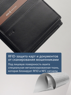 B250010R Preto - Портмоне c RFID защитой MP
