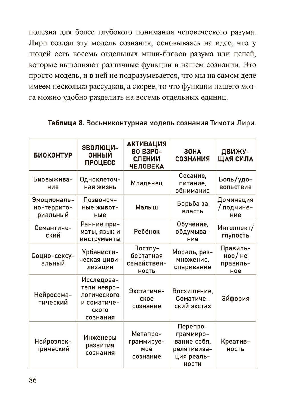 Новый герметизм. Магия XXI века для просветления и силы (PDF)