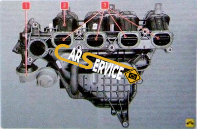 Отключение Вихревых заслонокvixrevix