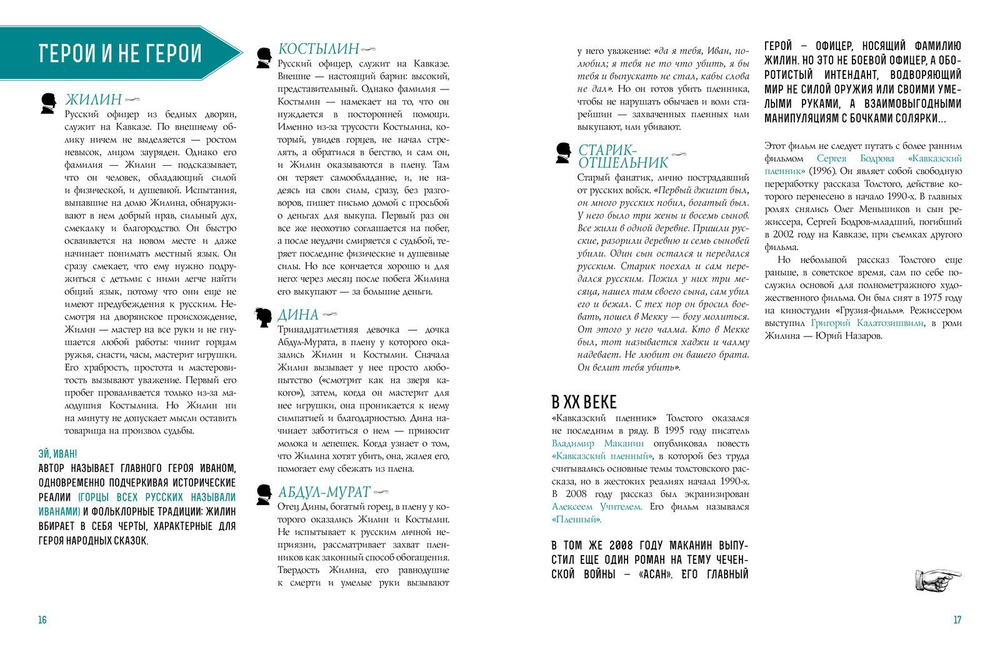 Кавказский пленник. Хаджи-Мурат