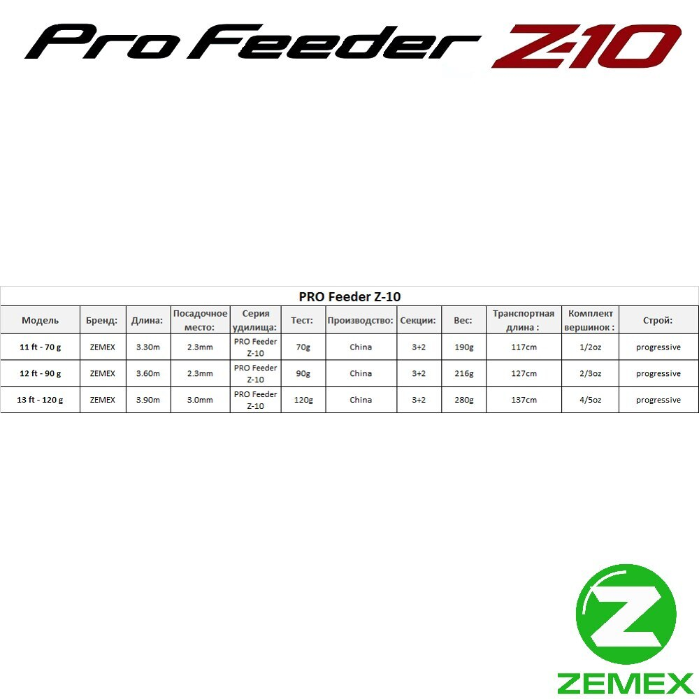 Удилище фидерное ZEMEX PRO Feeder Z-10