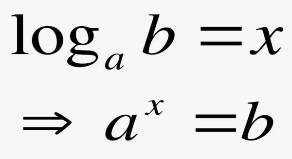 Логарифм и музыка. Сущность децибела.