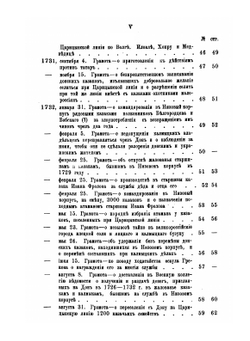 Акты, относящиеся к истории Войска Донского. Том 2. Часть 1 | А.А. Лишин