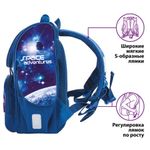 Ранец ЮНЛАНДИЯ by TIGER FAMILY, Эргономичный, "Space adventures", 35х31х19 см, 229987