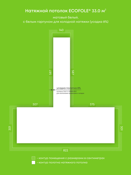 Матовый натяжной потолок 33 м2