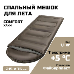 Спальный мешок Camp Comfort