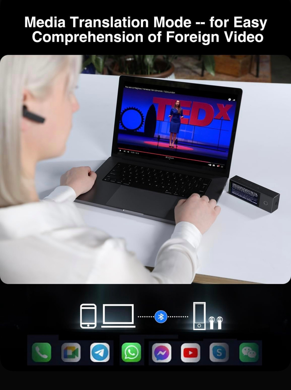 Наушники переводчики Timekettle X1 AI Interpreter Hub 2025 с переводом мультимедиа