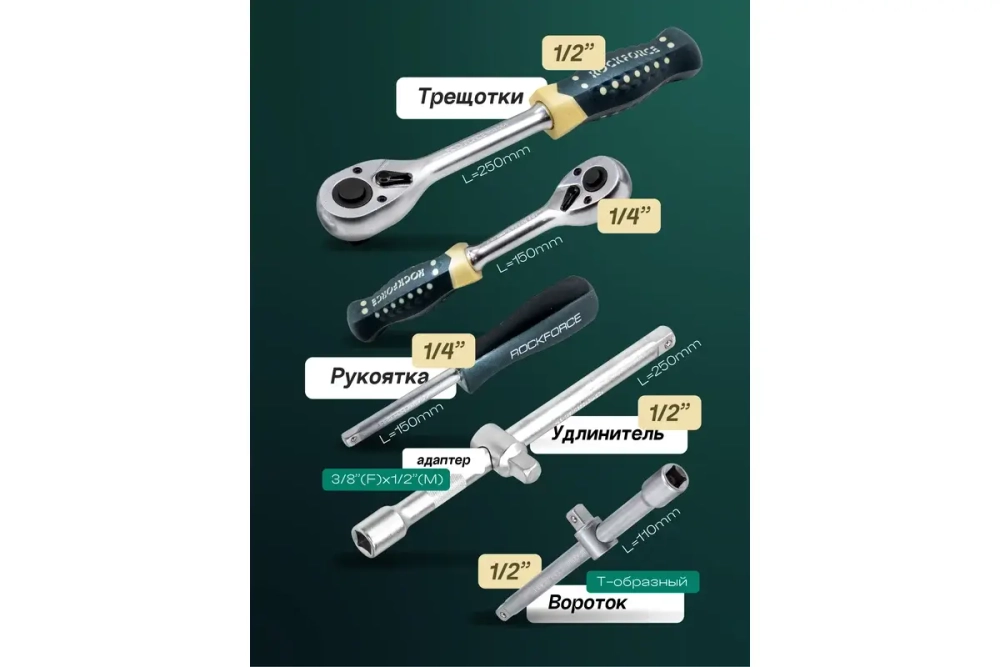 Набор инструмента RF-4821-5: 1/2" & 1/4"DR 6-гранный 82 пр. ROCKFORCE