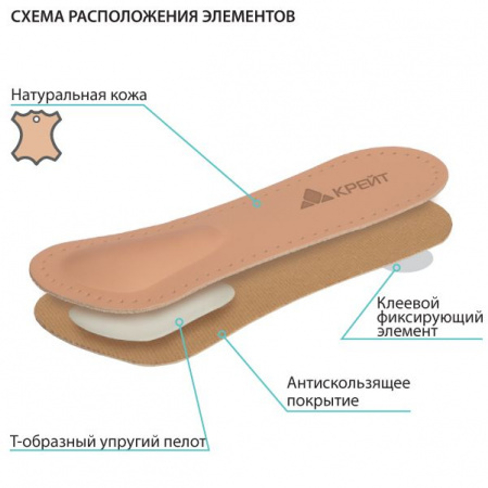 Полустельки ортопедические