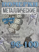 Номерки на ключи металлические 96-100