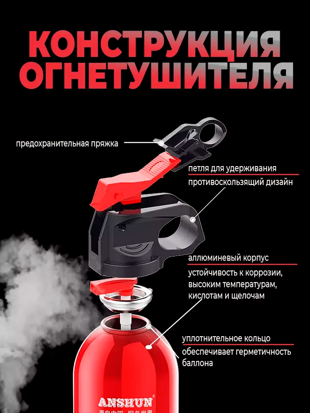 Портативный автомобильный огнетушитель Fire Curator на водной основе (2шт)
