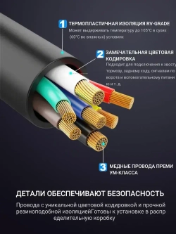 Эндоскопическая камера с экраном 4,3 дюйма, HD, 5,5 мм, 2 метра, видеоскопы